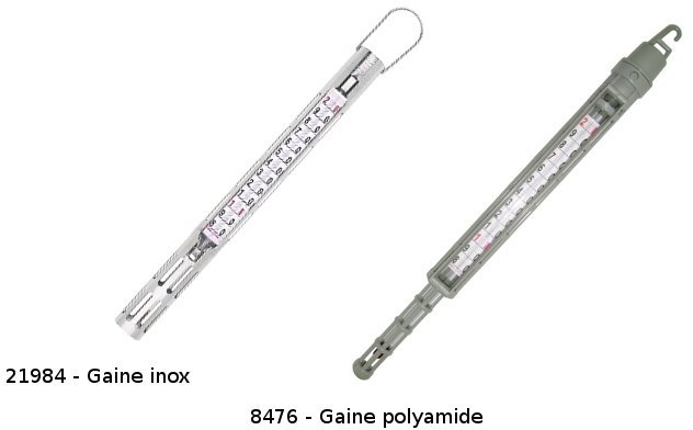 Candy thermometer 